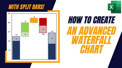 excel waterfall chart split bar.